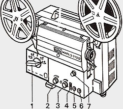 Projecteur de film super 8 mm sonore (AP-13-2861(1/3)) - Collection -  Catalogue des appareils cinématographiques - La Cinémathèque française