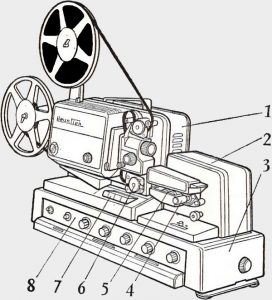 Anatomie d'un Projecteur Super 8 Sonore
